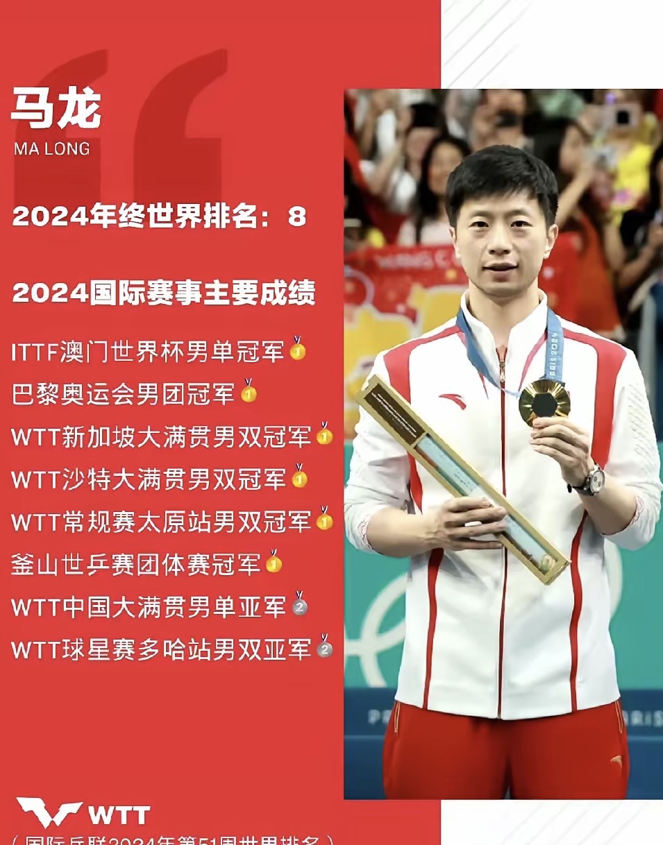 LOL英雄联盟赛事指南-关于韩国乒乓球队翻盘德国乒乓球队，马龙打破历史纪录的信息