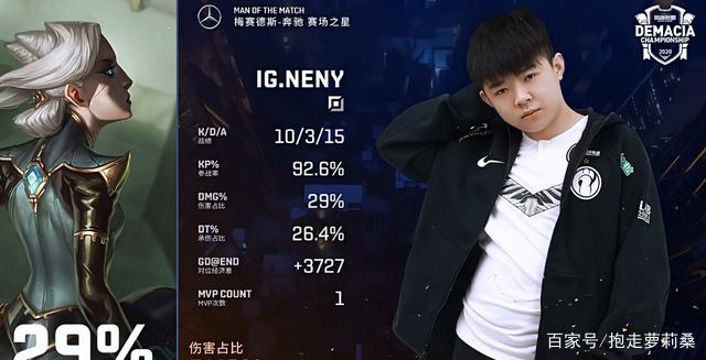 HKA绝地反击IG,Xiaohu送出助攻 HKA绝地反击IG,Xiaohu送出助攻