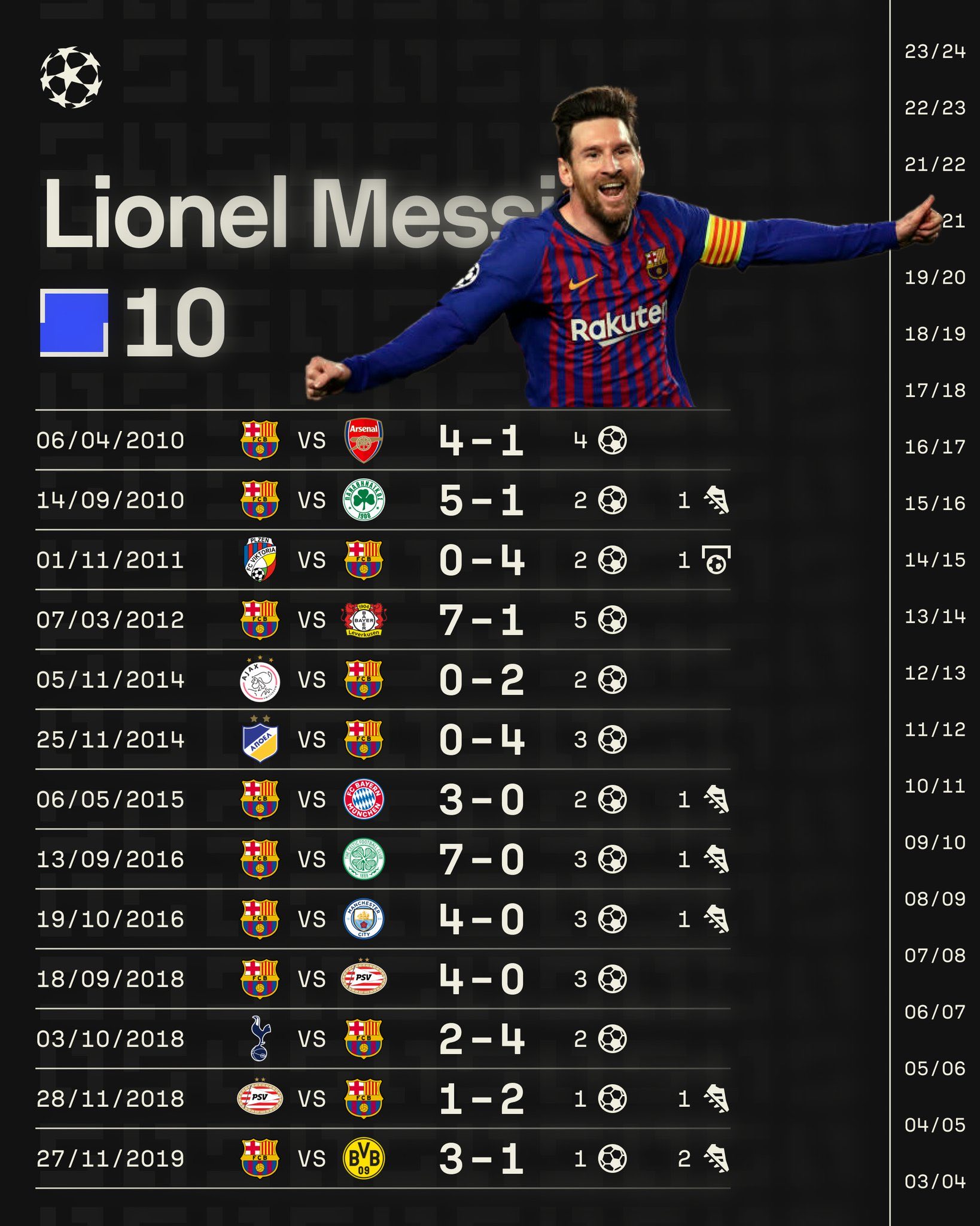 包含奥运会足球比赛总决赛名单公布的词条 包含奥运会足球比赛总决赛名单公布的词条