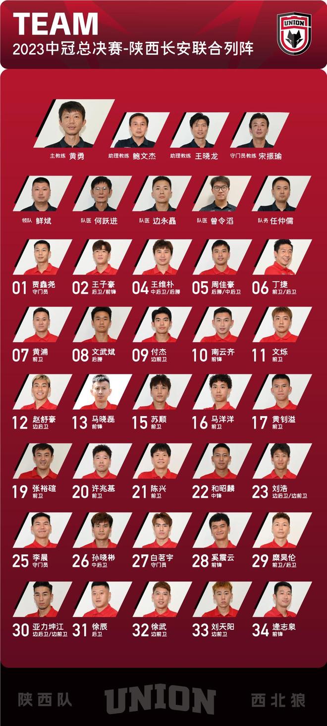 包含奥运会足球比赛总决赛名单公布的词条 包含奥运会足球比赛总决赛名单公布的词条