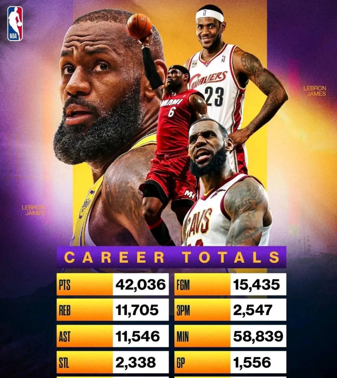 关于传奇再起!詹姆斯率领湖人捧得全明星赛冠军的信息 关于传奇再起!詹姆斯率领湖人捧得全明星赛冠军的信息