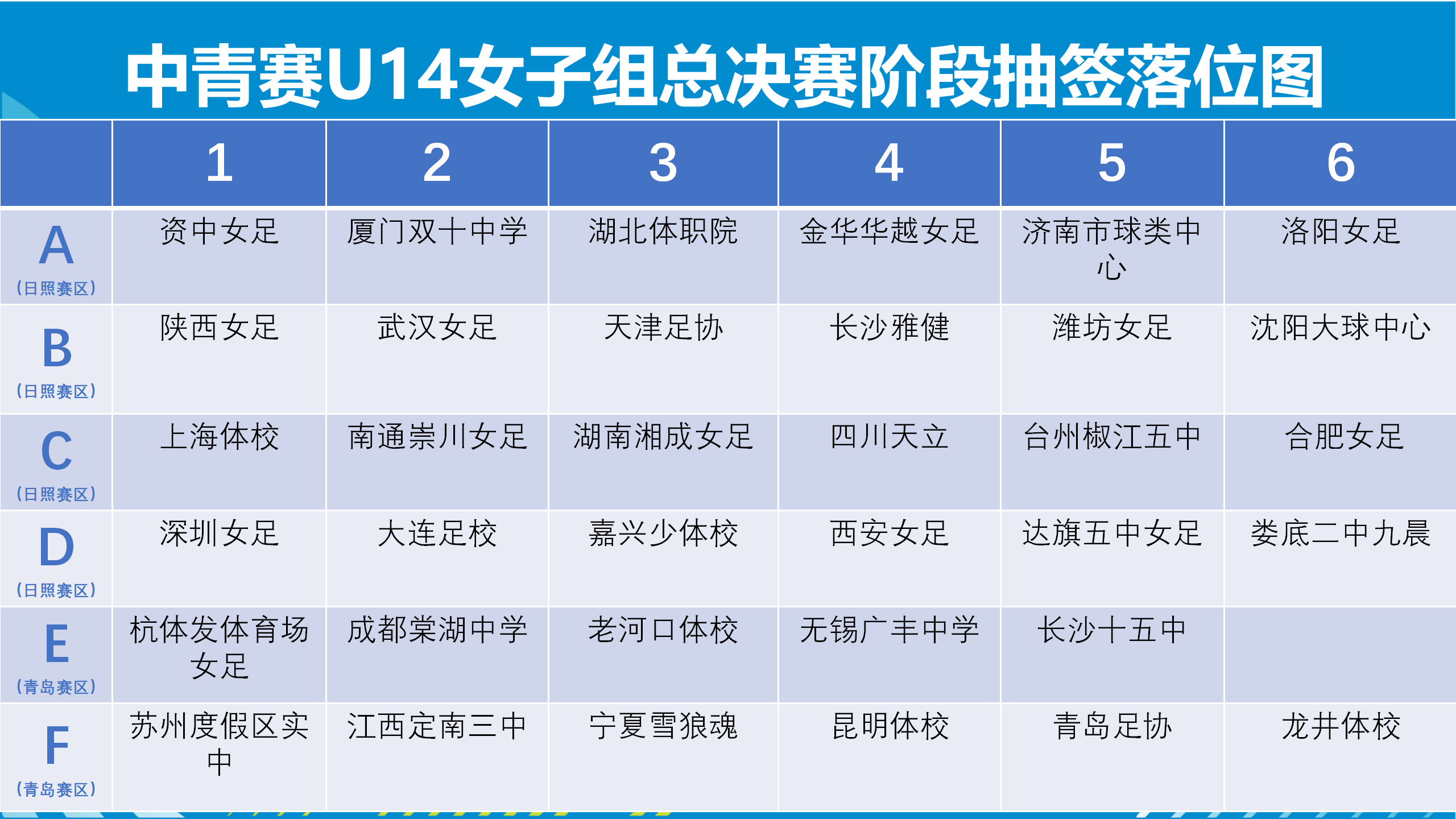 国内足球联赛最新赛况分析与球队动向的简单介绍